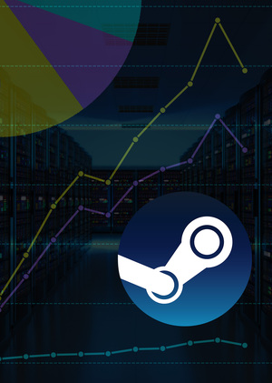 Анализ игр с платформы Steam для выпуска собственного проекта