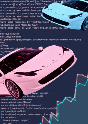 Анализ рынка крутых машин