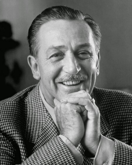 Анализ прибыльности произведений Disney с учетом инфляции