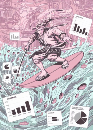 Анализ и визуализация данных на примере манги