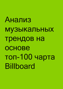 Анализ музыкальных трендов на&nbsp;основе топ-100 чарта Billboard