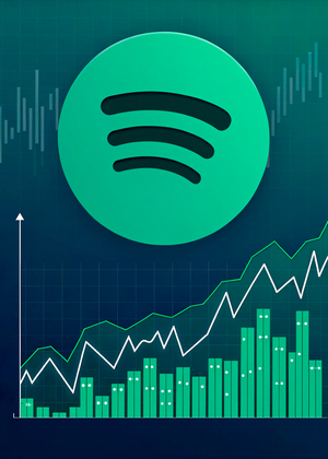 Музыка в графиках: Анализ Spotify