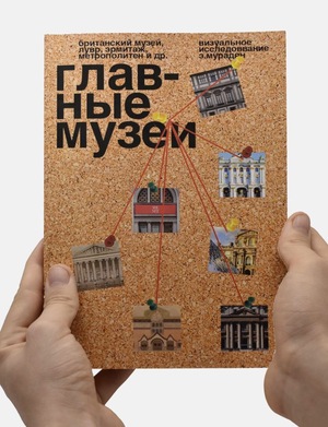 книга "главные музеи"