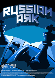 HSE X ITS: RUSSIAN ARK HSE X ITS: RUSSIAN ARK