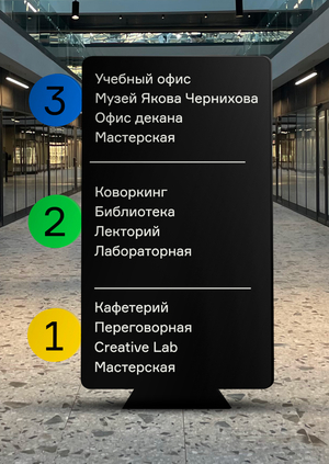Навигация Канатного Цеха
