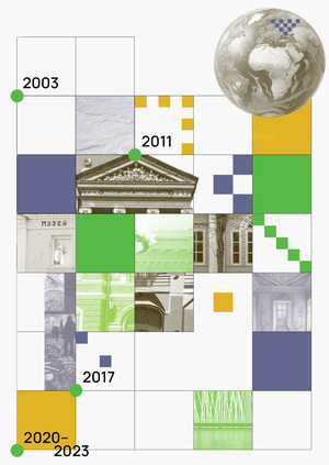 Инфографика для Фонда Потанина