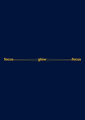 glofi