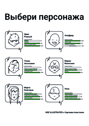 Выбери персонажа