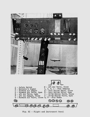 Коробку не переворачивать! Утилитарный дизайн в контексте инструкций и схем