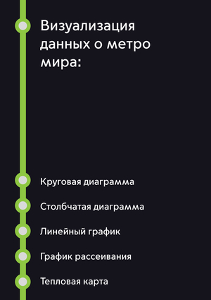 Визуализация данных о&nbsp;метрополитенах мира
