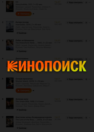 Топ-250 фильмов на Кинопоиске