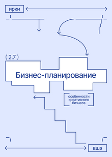 Бизнес-планирование