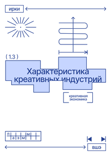 Характеристика креативных индустрий