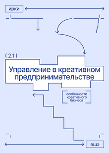 Управление творчеством в креативном предпринимательстве