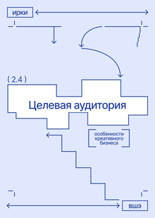 Целевая аудитория