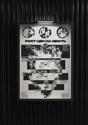 Рост цен на нефть 