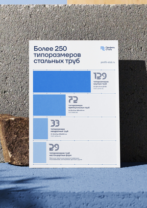 Айдентика для металлургической компании «Профиль-Сталь»