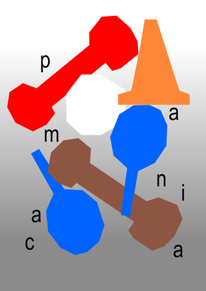 campania