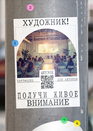 ИИ в продвижении медиакаталога современного искусства ARTOVOE