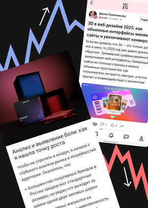 Продвижение личного бренда дизайнера с помощью нейросетей