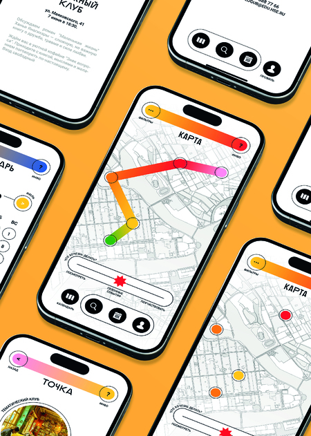 LOCAL — навигатор по впечатлениям и историям. Стань частью ритма города!