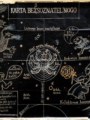 “KARTA BES(Z)SOZNATEL'NOGO”