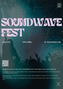 Soundwave Fest