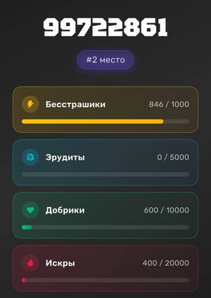 мобильное приложение ДиверБанк
