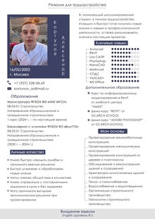 Портфолио Александр Портфолио Александр