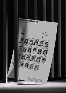Billy Milligan’s personality.
