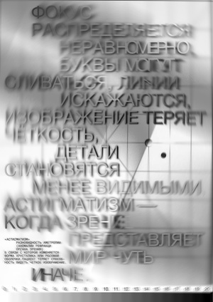Astigmatism Eye Open Call «Зрение»