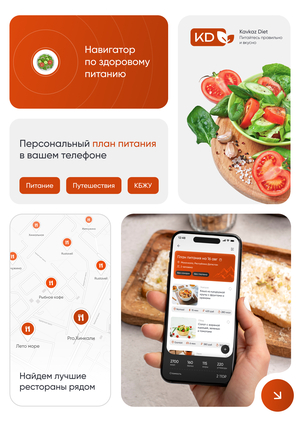 Kavkaz Diet | Питайся по своим правилам