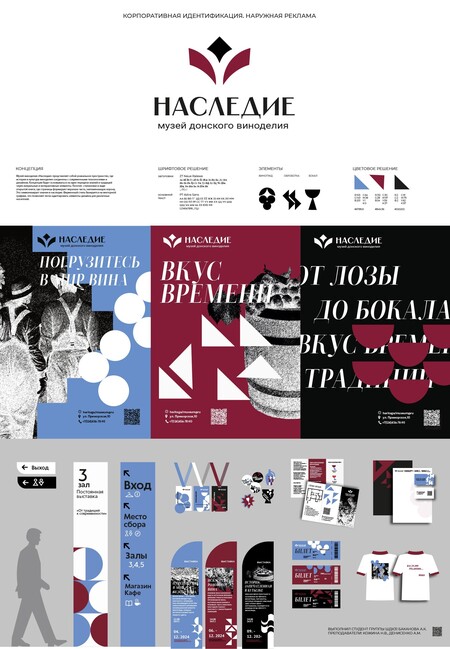 Corporate identification. External advertising