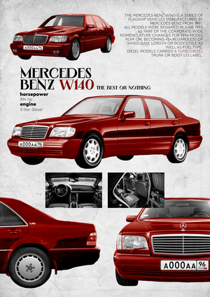 Серия плакатов "Авто"