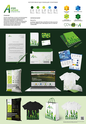 Branding for Soil Testing Company