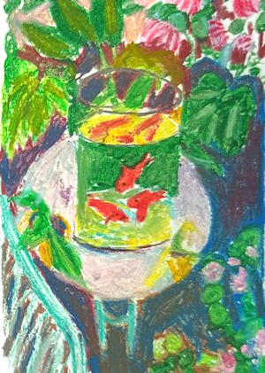 Визуальное исследование