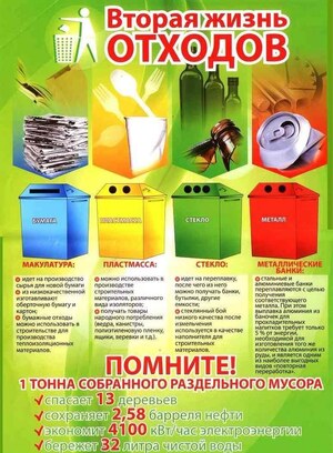 Чистые Игры- раздельный сбор мусора!