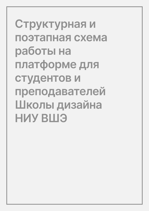 Структурная и поэтапная схема работы на платформе