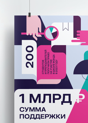 Posters for the Potanine Foundation