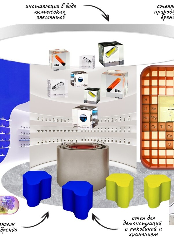 Конкурс на дизайн-проект завода NUOLAB от Cha U Kao х Skillbox