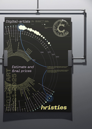 Цифровое искусство на аукционах Christie's