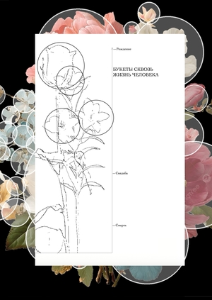 Букеты сквозь жизнь человека