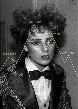 Жанна Агузарова как призма изменений в российской музыке