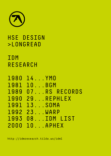 IDM RESEARCH