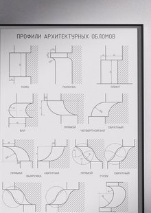 Альбом учебных чертежей