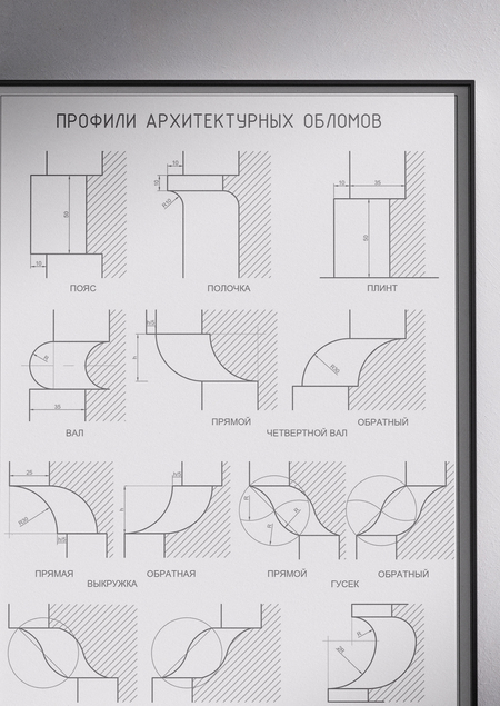 Альбом учебных чертежей