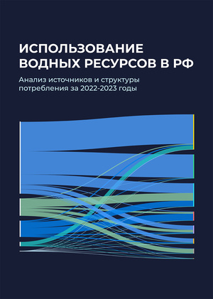 Инфографика. Использование водных ресурсов в РФ