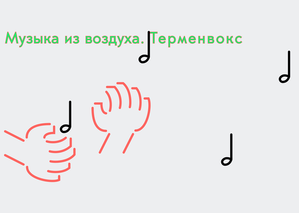 Музыка из воздуха. Терменвокс