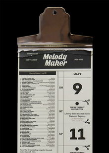 Melody Maker | Камера обскура