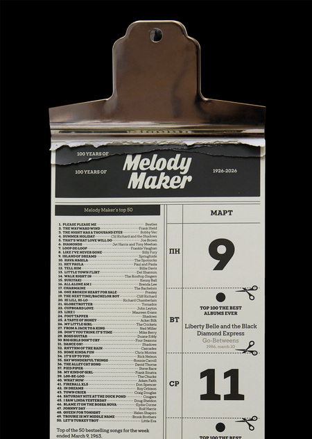 Melody Maker | Камера обскура